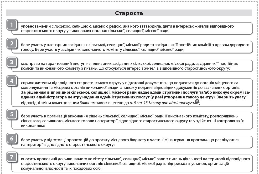 Визнання прав старшого покоління