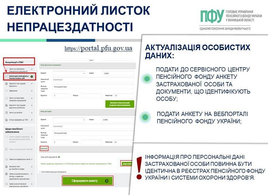 Е-лікарняні без помилок
