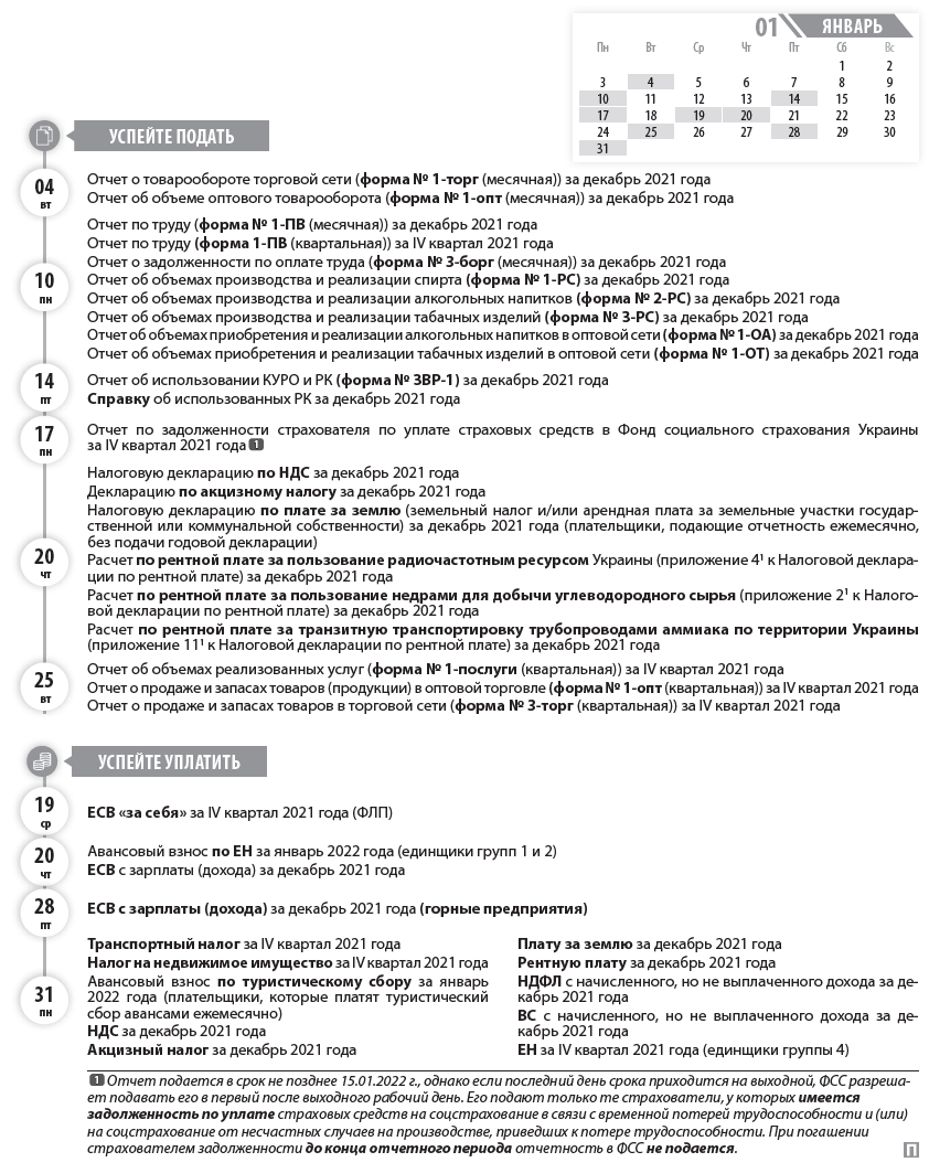 Отчет о товарообороте торговой сети (форма № 1-торг (месячная)) за декабрь 2021 года  Отчет об объеме оптового товарооборота (форма № 1-опт (месячная)) за декабрь 2021 года  Отчет по труду (форма № 1-ПВ (месячная)) за декабрь 2021 года  Отчет по труду (форма 1-ПВ (квартальная)) за ІV квартал 2021 года  Отчет о задолженности по оплате труда (форма № 3-борг (месячная)) за декабрь 2021 года  Отчет об объемах производства и реализации спирта (форма № 1-РС) за декабрь 2021 года  Отчет об объемах производства и реализации алкогольных напитков (форма № 2-РС) за декабрь 2021 года  Отчет об объемах производства и реализации табачных изделий (форма № 3-РС) за декабрь 2021 года  Отчет об объемах приобретения и реализации алкогольных напитков в оптовой сети (форма № 1-ОА) за декабрь 2021 года  Отчет об объемах приобретения и реализации табачных изделий в оптовой сети (форма № 1-ОТ) за декабрь 2021 года  Отчет об использовании КУРО и РК (форма № ЗВР-1) за декабрь 2021 года  Справку об использованных РК за декабрь 2021 года  Отчет по задолженности страхователя по уплате страховых средств в Фонд социального страхования Украины за ІV квартал 2021 года  1  Налоговую декларацию по НДС за декабрь 2021 года  Декларацию по акцизному налогу за декабрь 2021 года  Налоговую декларацию по плате за землю (земельный налог и/или арендная плата за земельные участки государственной или коммунальной собственности) за декабрь 2021 года (плательщики, подающие отчетность ежемесячно, без подачи годовой декларации)  Расчет по рентной плате за пользование радиочастотным ресурсом Украины (приложение 41 к Налоговой декларации по рентной плате) за декабрь 2021 года  Расчет по рентной плате за пользование недрами для добычи углеводородного сырья (приложение 21 к Налоговой декларации по рентной плате) за декабрь 2021 года  Расчет по рентной плате за транзитную транспортировку трубопроводами аммиака по территории Украины (приложение 111 к Налоговой декларации по рентной плате) за декабрь 2021 года  Отчет об объемах реализованных услуг (форма № 1-послуги (квартальная)) за ІV квартал 2021 года  Отчет о продаже и запасах товаров (продукции) в оптовой торговле (форма № 1-опт (квартальная)) за ІV квартал 2021 года  Отчет о продаже и запасах товаров в торговой сети (форма № 3-торг (квартальная)) за ІV квартал 2021 года  ЕСВ «за себя» за ІV квартал 2021 года (ФЛП)  Авансовый взнос по ЕН за январь 2022 года (единщики групп 1 и 2)  ЕСВ с зарплаты (дохода) за декабрь 2021 года  ЕСВ с зарплаты (дохода) за декабрь 2021 года (горные предприятия)  Транспортный налог за ІV квартал 2021 года  Налог на недвижимое имущество за ІV квартал 2021 года  Авансовый взнос по туристическому сбору за январь 2022 года (плательщики, которые платят туристический сбор авансами ежемесячно)  НДС за декабрь 2021 года  Акцизный налог за декабрь 2021 года 	  Плату за землю за декабрь 2021 года  Рентную плату за декабрь 2021 года  НДФЛ с начисленного, но не выплаченного дохода за декабрь 2021 года  ВС с начисленного, но не выплаченного дохода за декабрь 2021 года  ЕН за ІV квартал 2021 года (единщики группы 4)  1  Отчет подается в срок не позднее 15.01.2022 г., однако если последний день срока приходится на выходной, ФСС разрешает подавать его в первый после выходного рабочий день. Его подают только те страхователи, у которых имеется задолженность по уплате страховых средств на соцстрахование в связи с временной потерей трудоспособности и (или) на соцстрахование от несчастных случаев на производстве, приведших к потере трудоспособности. При погашении страхователем задолженности до конца отчетного периода отчетность в ФСС не подается.  04 вт  10 пн  14 пт  17 пн  20 чт  25 вт  19 ср  20 чт  28 пт  31 пн  Успейте уплатить  Успейте подать  Пн 	  Вт 	  Ср 	  Чт 	  Пт 	  Сб 	  Вс  	  	  	  	  	  1 	  2  3 	  4 	  5 	  6 	  7 	  8 	  9  10 	  11 	  12 	  13 	  14 	  15 	  16  17 	  18 	  19 	  20 	  21 	  22 	  23  24 	  25 	  26 	  27 	  28 	  29 	  30  31 	  	  	  	  	  	  январь  01