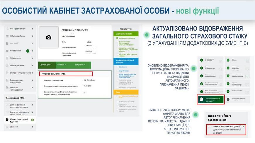 Кабінет застрахованої особи