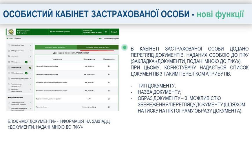Кабінет застрахованої особи