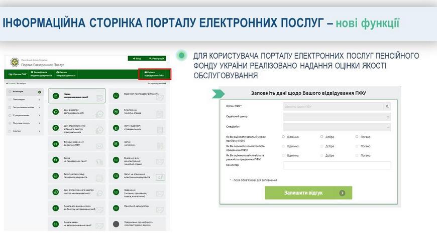 Кабінет застрахованої особи