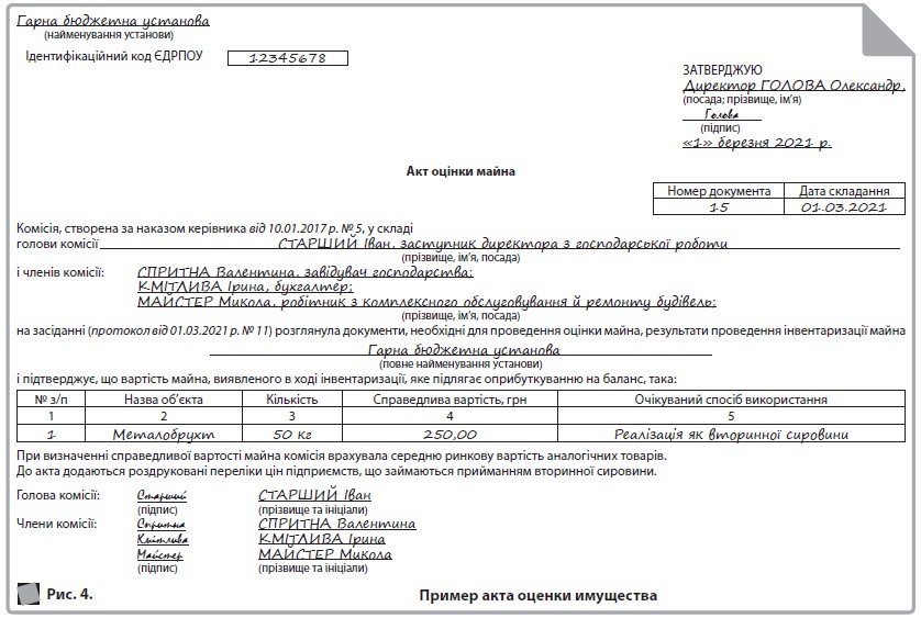 Пример акта оценки имущества
