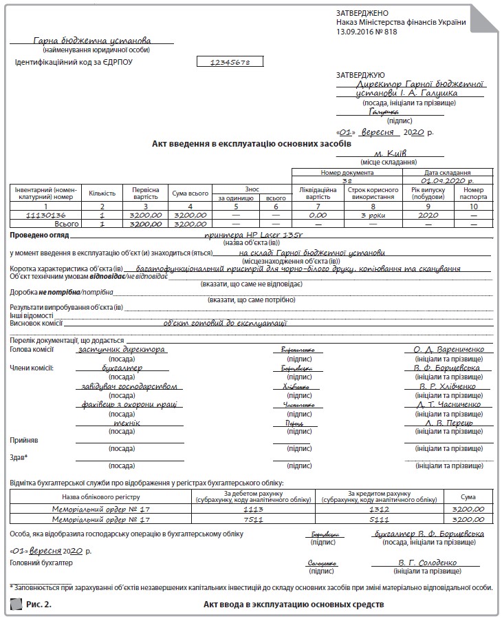Акт ввода в эксплуатацию основных средств