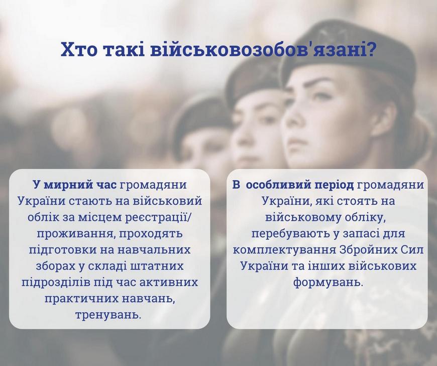  військовий облік жінок: